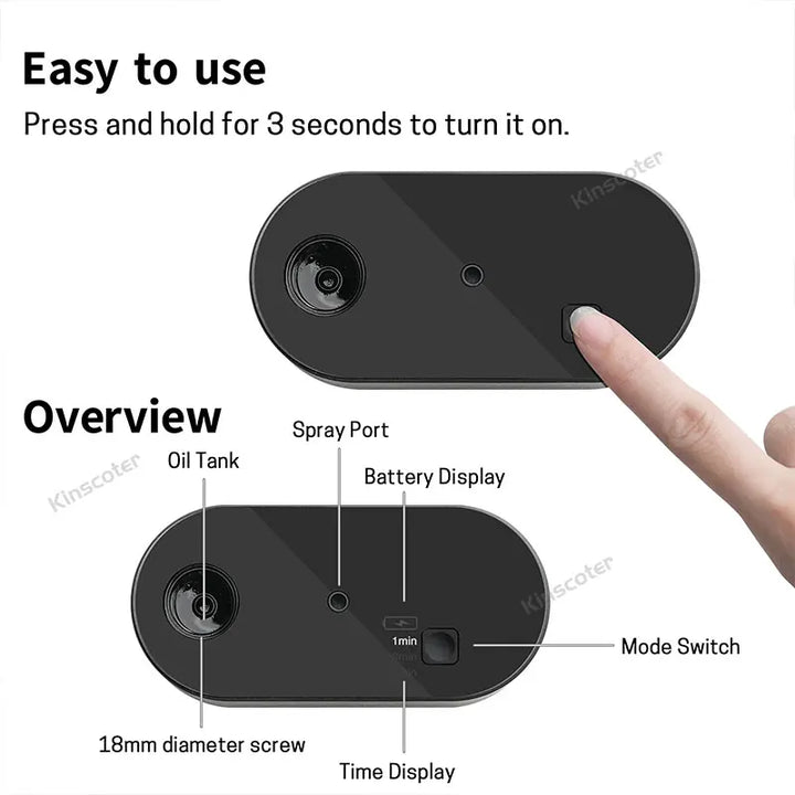 Premium Portable Waterless Aroma Diffuser