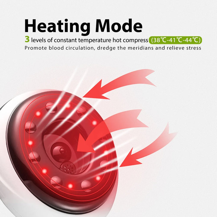 LCD-scherm Guasha Schrapen EMS Body Massager 